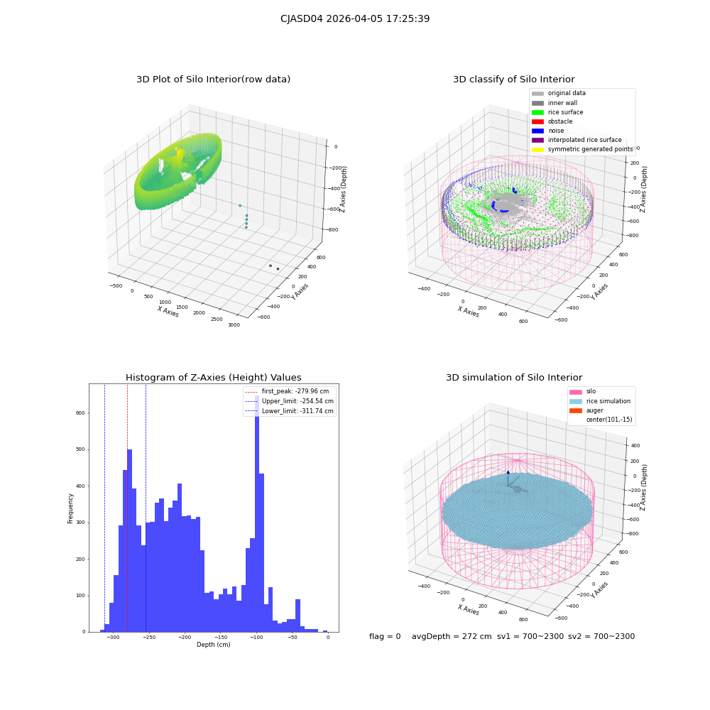 lidar visual vms_img