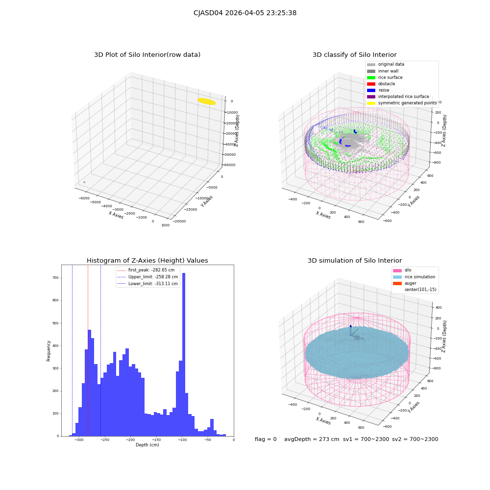 lidar visual vms_img