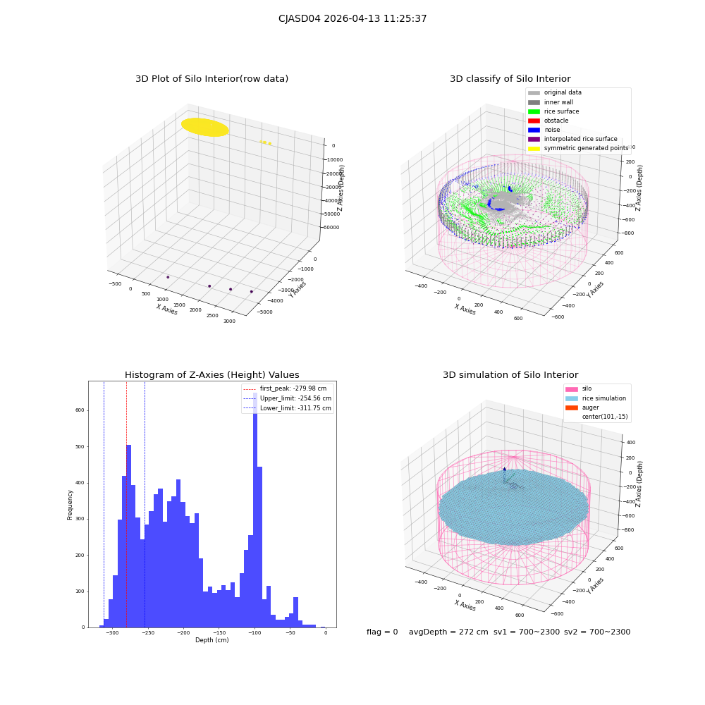 lidar visual vms_img