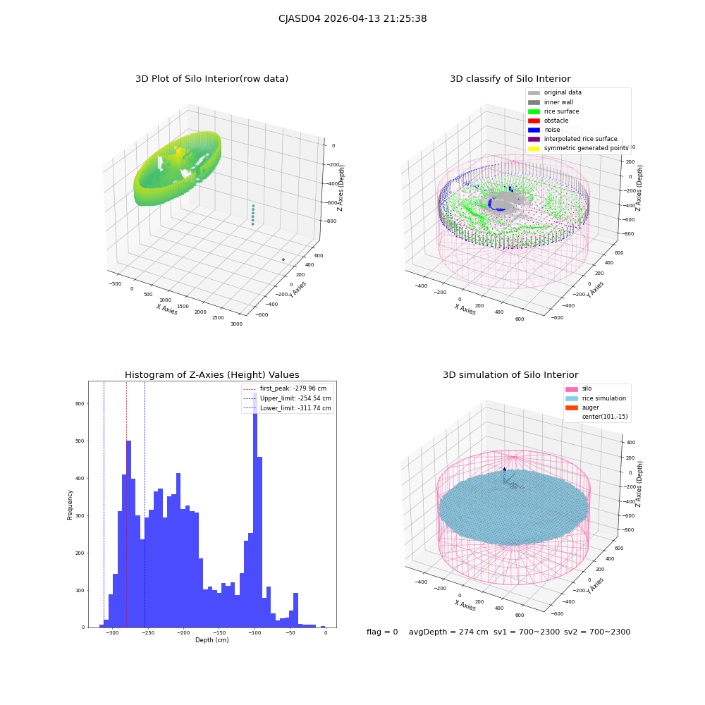 lidar visual vms_img