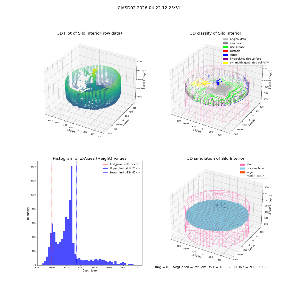 lidar visual vms_img