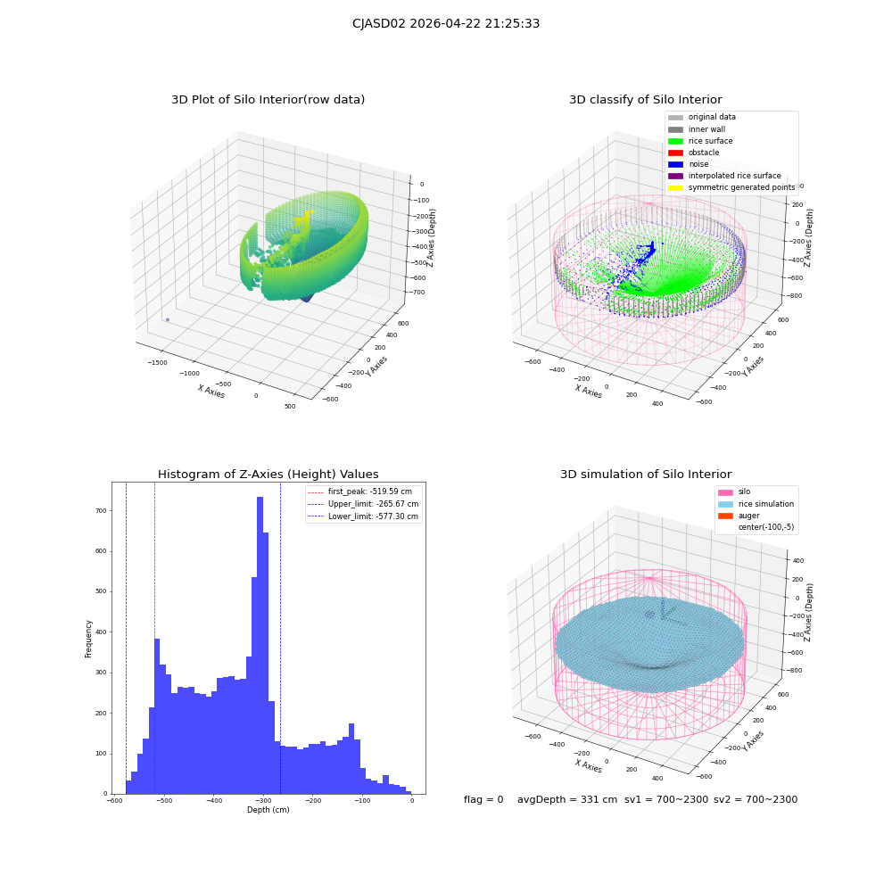 lidar visual vms_img