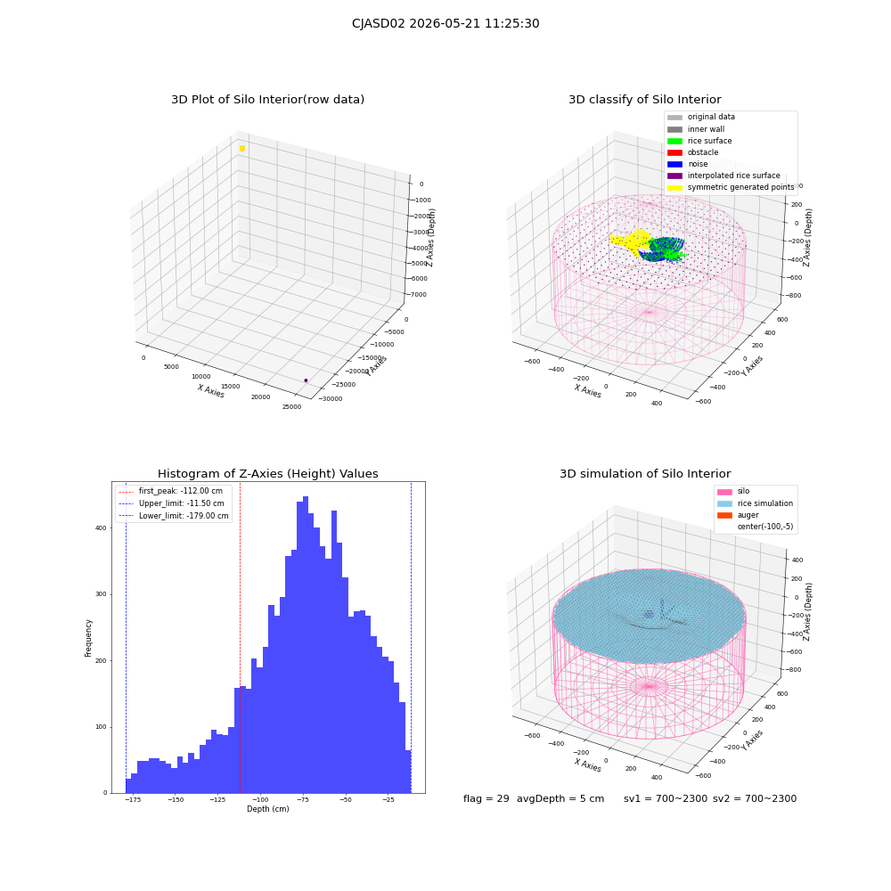 lidar visual vms_img