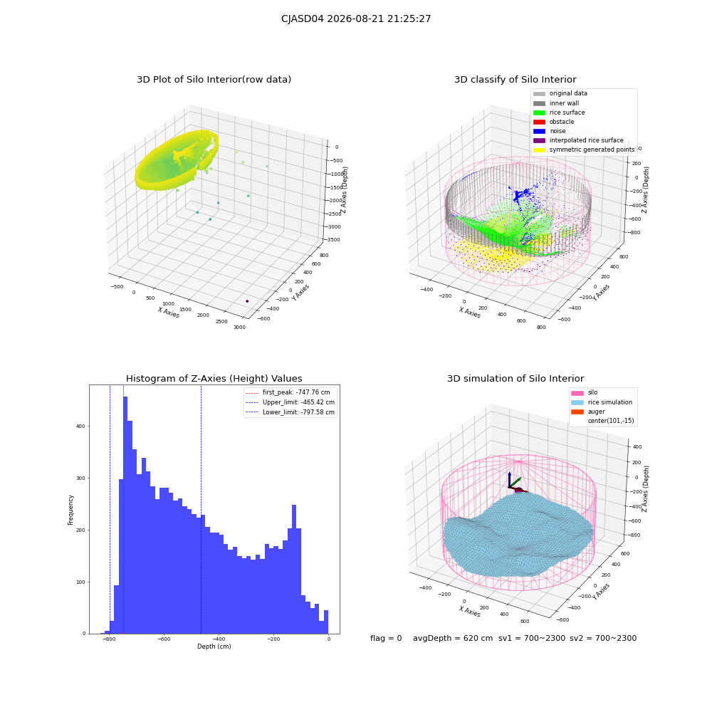 lidar visual vms_img